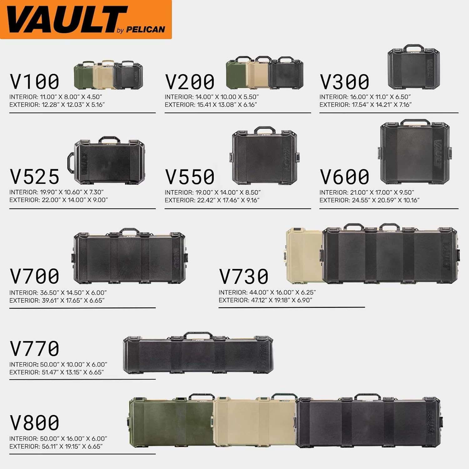 Pelican Vault V525 Hard Case (Camera, Pistol, Gear, Equipment) - Image 9